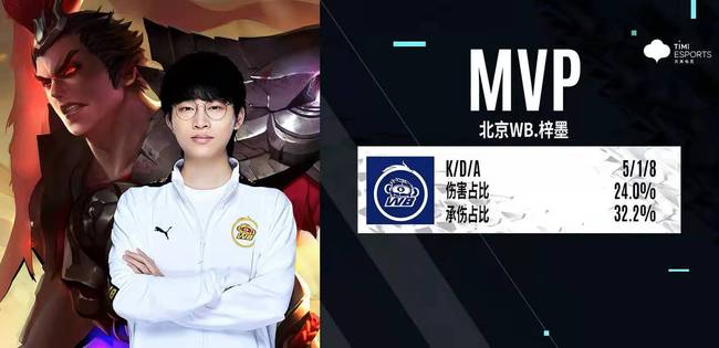 人技战术水 人技战术水