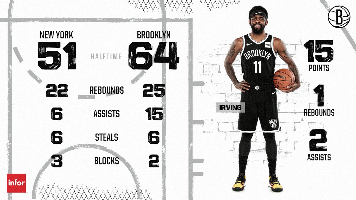 阵容和战术 阵容和战术