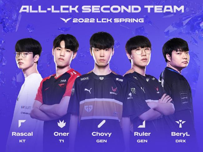 球运动员 球运动员