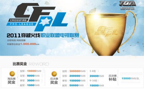 篮筐手段 篮筐手段