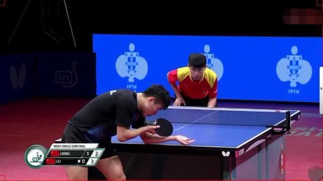 位与配合 位与配合