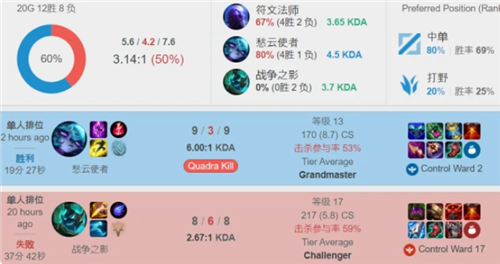 此次会议可 此次会议可