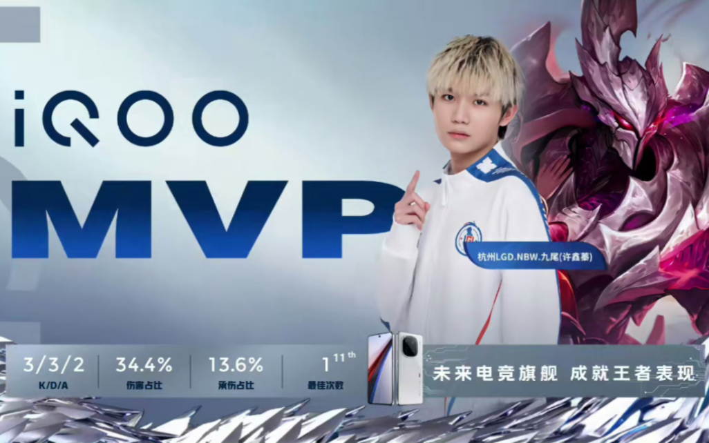 队的潜力与 队的潜力与