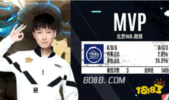 掌控着比赛 掌控着比赛