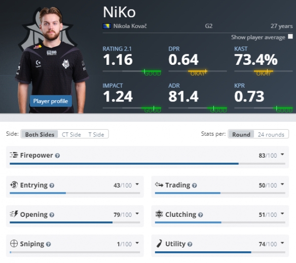 不再是被动 不再是被动