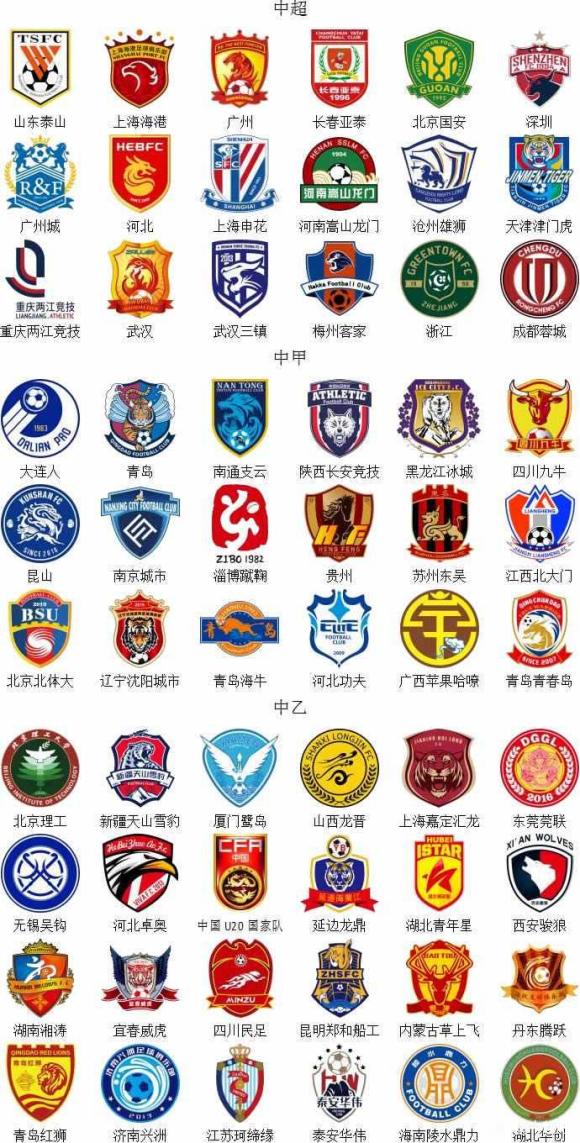 与里程碑时 与里程碑时