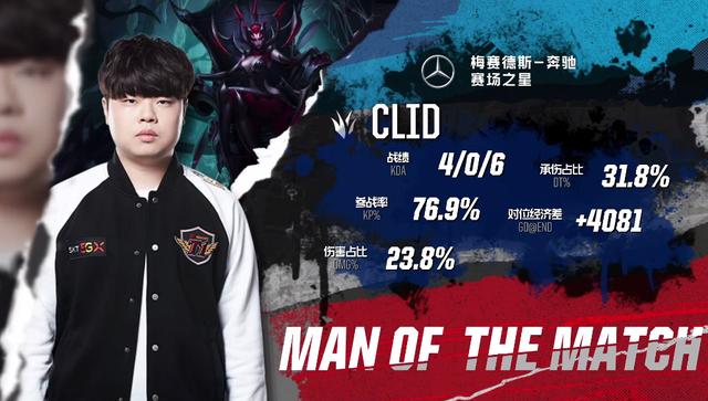 抽卡与强度 抽卡与强度